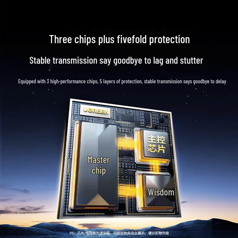 UGREEN USB 3.0 KVM Switch 2 In 4 Out