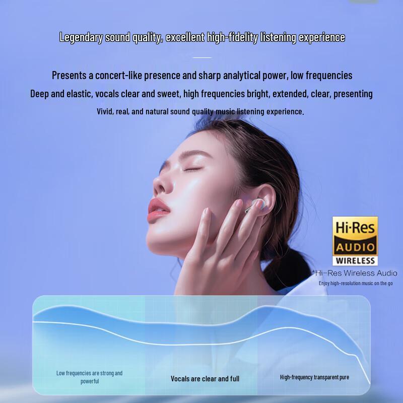 JBL Live Beam 3 Smart Touch True Wireless Noise Cancelling Earbuds