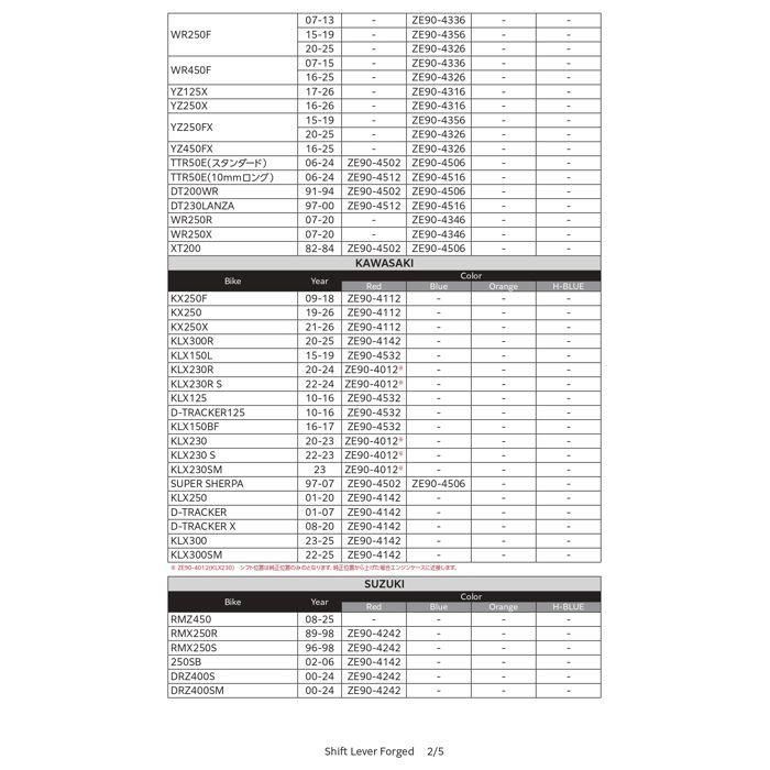 Modèles compatibles :Honda CRF 250 R 250 cc 2010-2017.ZE90-4022 Levier de vitesse forgé Honda.Levier de vitesse forgé.