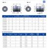 Elastic Plastic Concentric Coupling Maintenance Free Parallel Connecting Coupler for Textile Machinery Encoder