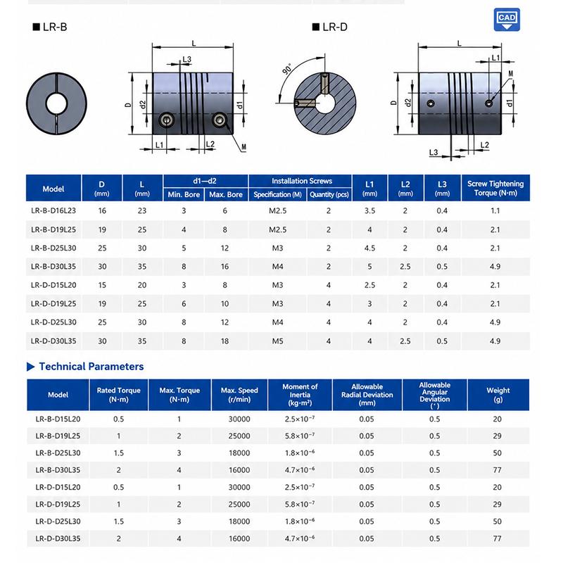 Elastic Plastic Concentric Coupling Maintenance Free Parallel Connecting Coupler for Textile Machinery Encoder