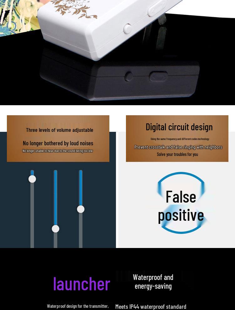 Wireless Smart Home Doorbell: AC Digital Music, Long-Range, Waterproof, One-to-One Remote Control