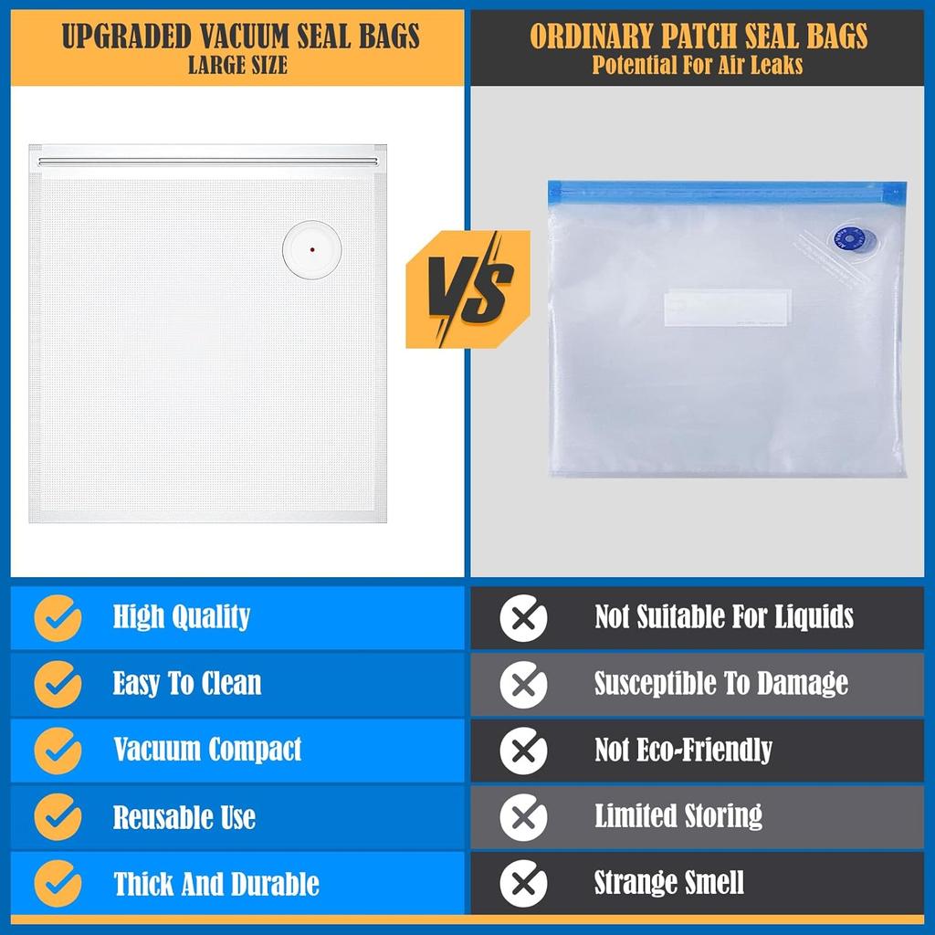 Vacuum Sealer, Handheld Compact Vacuum Sealer, Vacuum Sealer Pump & Food Saver with 20 Reusable Vacuum Bags for Food Fresh & Storage (1 Pump+20 Bags)