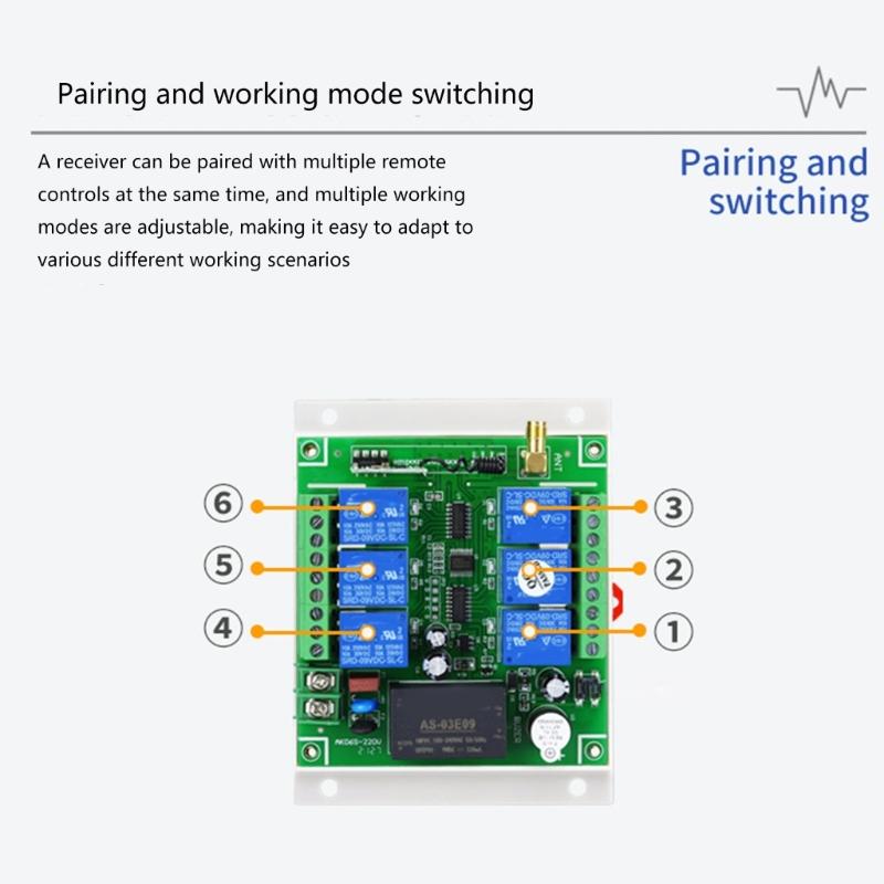 315Mhz/RF433Mhz Wireless Remote Control Switch DC 12V-24V Relay 6CH Receiver Controller and 6Button Transmitter
