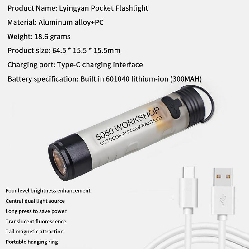 Hat Clip Light Flashlights For Outdoor Night Sport, Hands Release Pocket Caps Lamp, Rechargeable Clip On Light