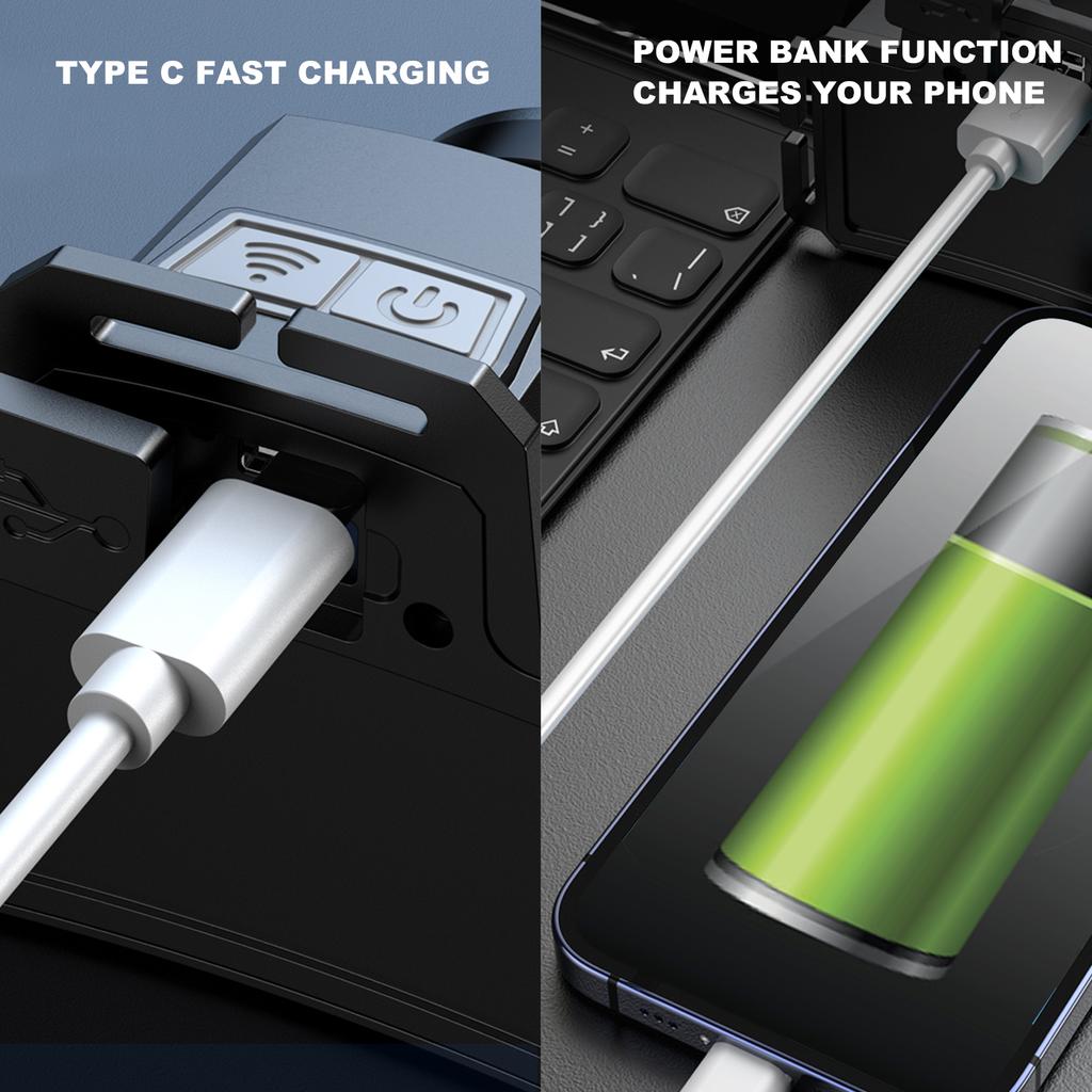 LED-Stirnlampe mit Bewegungssensor, wasserdicht, wiederaufladbar über USB, zoombare Stirnlampe, Arbeitsleuchte