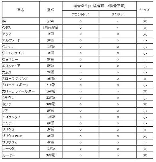 TRD Door Handle Protector MS010-00023 MS010-00023