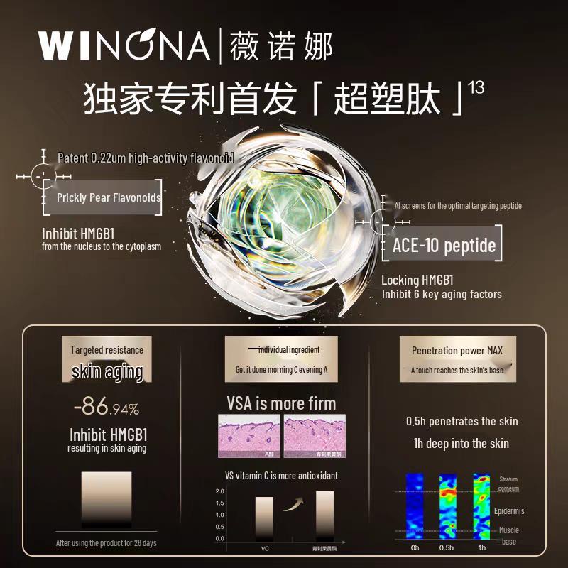 WINONA Timeless Sculpting Firming Cream