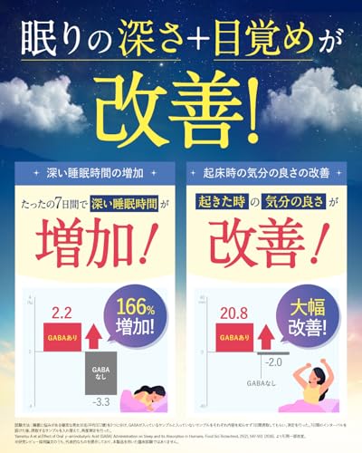 [Doctor Supervised] Sleep Goodslee EX GABA 100mg Double Functionality: Improves Sleep Quality, Relieves Temporary Fatigue and Mental Stress. Shin