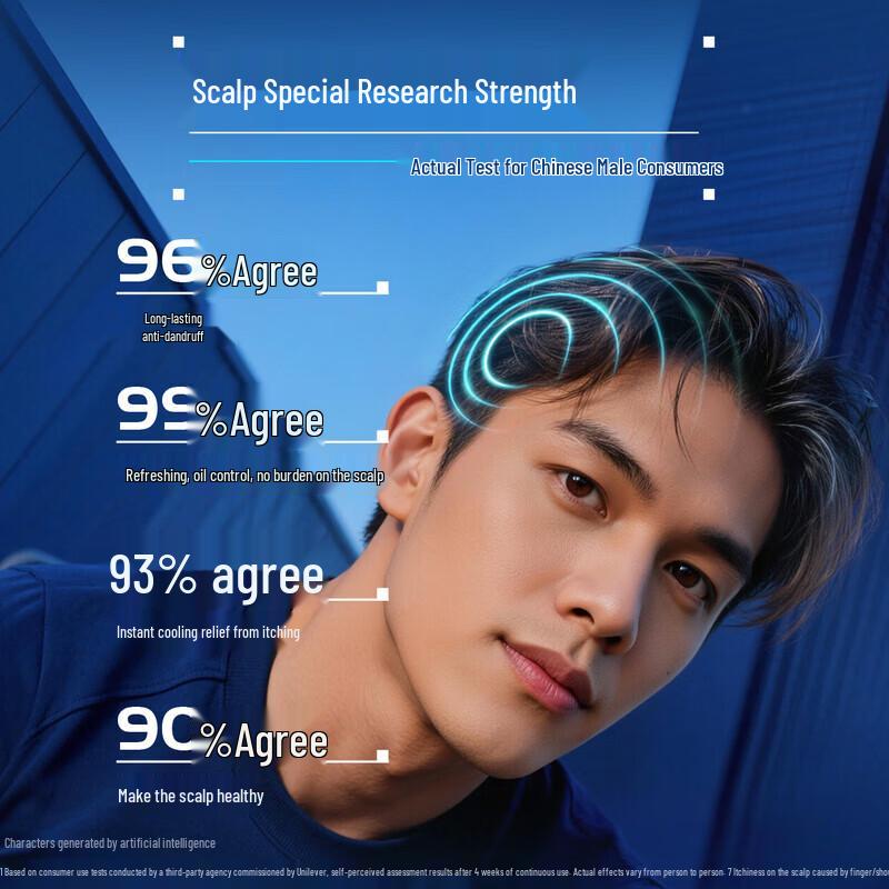 Clear Men Vitality Sport Mint Anti-Dandruff Shampoo