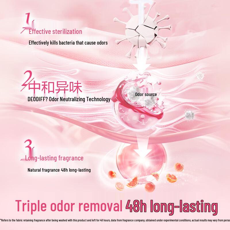 Dettol Natural Scent Laundry Disinfectant