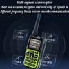 Baofeng Mini-5i Ultra Compact Two-Way Radio with OneKey Pairing and Bluetooth Programming Factory Direct Supply for Business Use