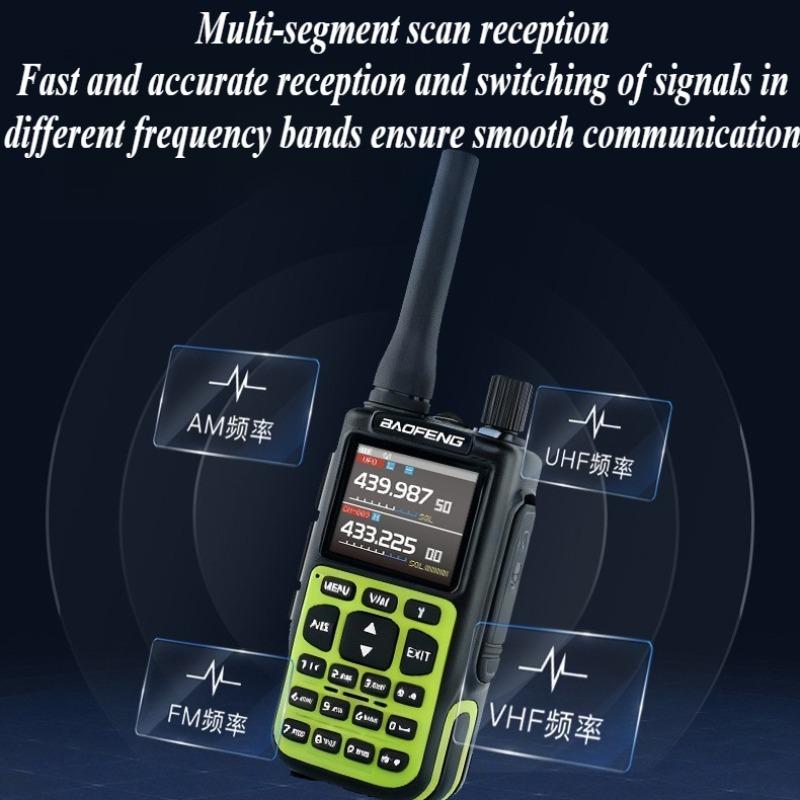 Baofeng Mini-5i Ultra Compact Two-Way Radio with OneKey Pairing and Bluetooth Programming Factory Direct Supply for Business Use
