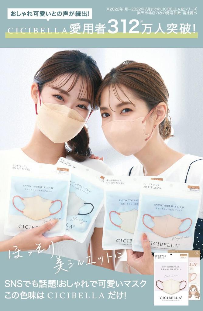 3D Små Utan Öron Vanlig D-Storlek x bpku [millarouge] Masker, Non-Woven Tyg, 3D, Engångs, Ansikte, Tvåfärgad, Kind, Sommar, Tunn, Smärta, 20-Pack (Baby