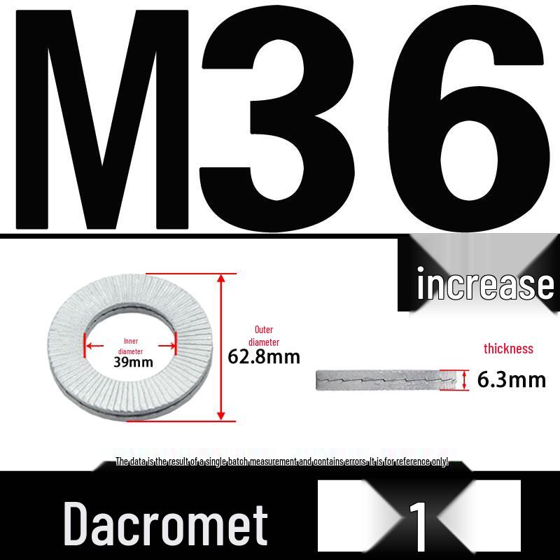 Double-Stacked Interlocking Toothed Anti-Slip Lock Washer 304 Stainless Steel DIN25201