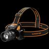 SupFire HL58 Rechargeable LED Headlamp