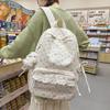 Small Fresh Schoolbag College Student Girl Cute Cartoon Printing Junior High School Velvet Large Capacity Male And Female Students Backpack
