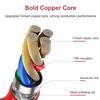 For OnePlus 150W Cable Charge USB C To Type C Cable Super VOOC Fast Charge Cord For OnePlus 13 13R Ace 2 3 5 Pro Nord CE 2 3 4