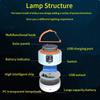 1000W Solar LED Camping Light Waterproof USB Rechargeable For Outdoor Tent Lamp Portable Lanterns Emergency Lights BBQ Hiking