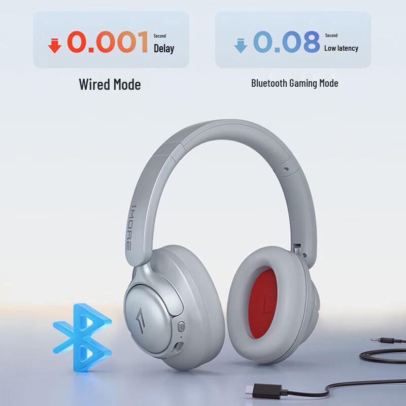 

1MORE Smart ANC Over-Ear Wireless Headphones