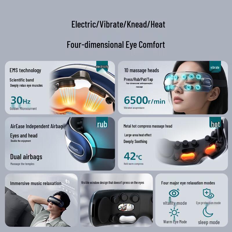 Philips Smart Eye Massager CN plug (adapter included)
