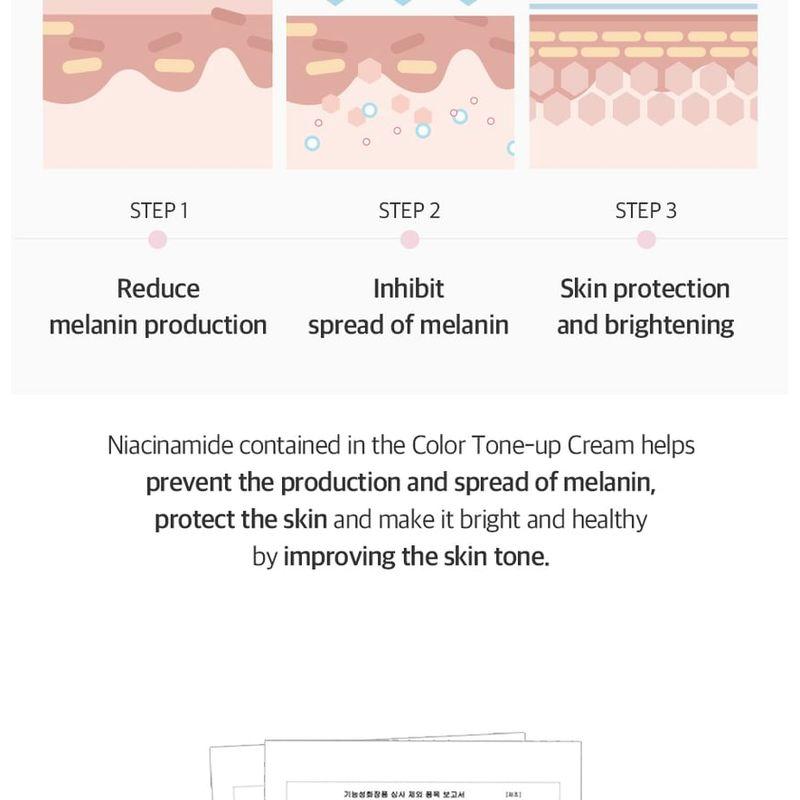 Cosnori Dermatic Green Tone Up Creme