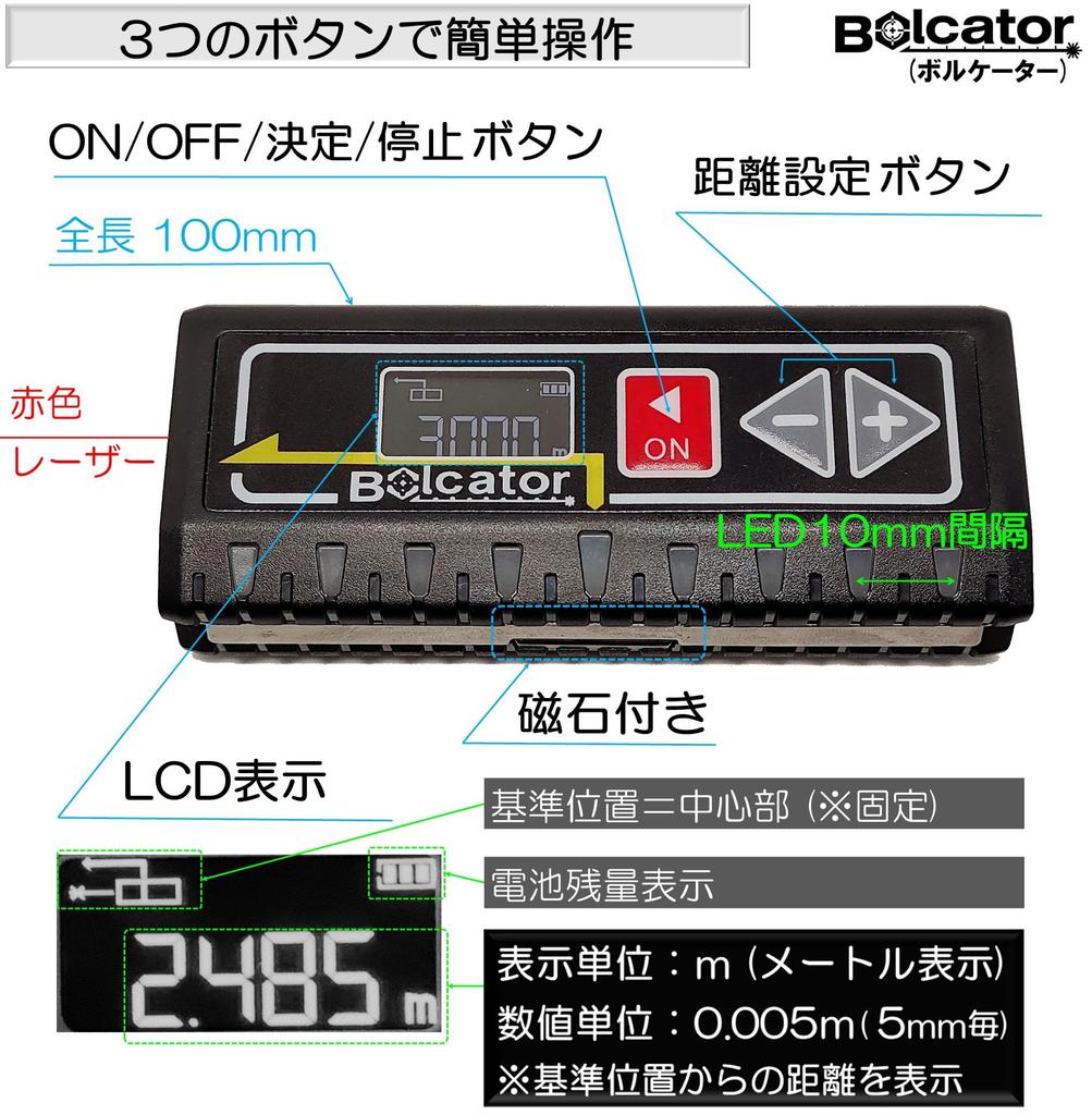 BOLCATOR Laser Lifting Bolt Aligner for Indoor Laser Distance Fully Eliminating the Hassle of Lifting Patented Use, Meter, Threaded, Worksites,