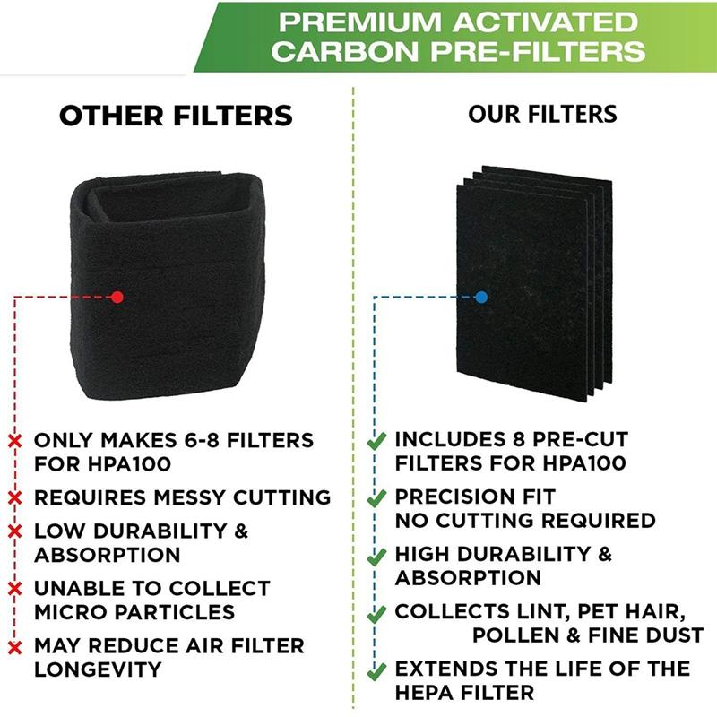 8 szt. Premium Carbon Activated Pre Filters Akcesoria do oczyszczacza powietrza do oczyszczacza powietrza Honeywell HPA100