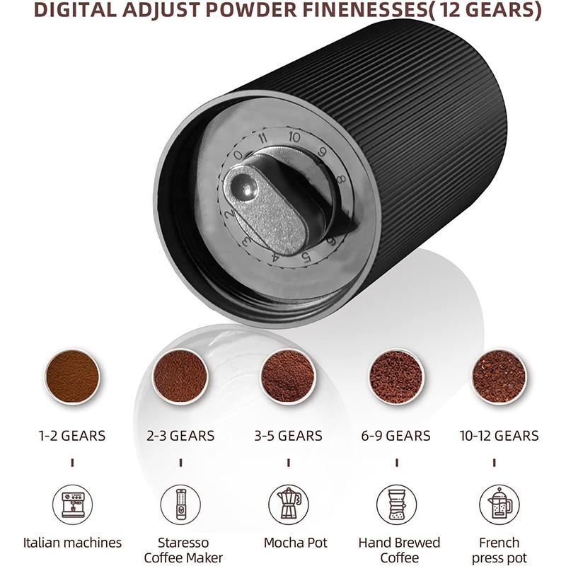 Staresso Manual Coffee Grinder,Stainless Steel Hand Coffee Bean,Maker Grinder for Drip Coffee,Espresso,French Press,Turkish Coffee D6