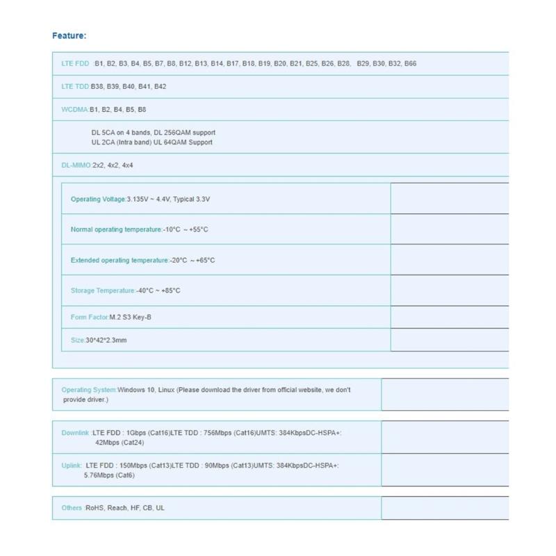 Wireless NetworkCard Adapter L860-GL-16 LTECAT16 4G Module forHP Elitebook 865 845 840 835