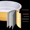 Golden Aluminum Pudding & Sushi Cups