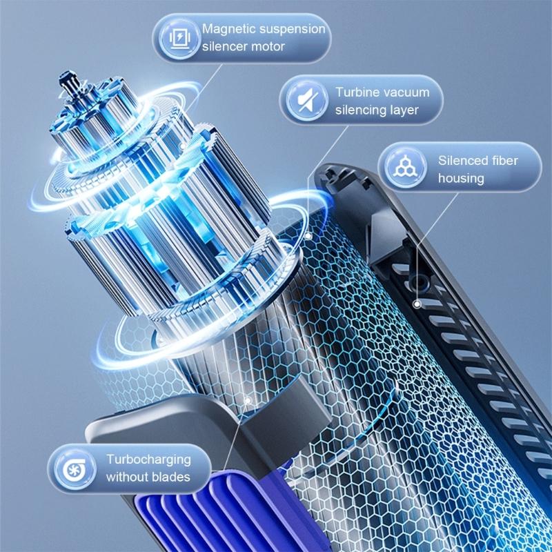 Rechargeable Quiet Desk Fan with Adjustable Airflows Quiet Cooling Fan ABS Texture Perfect for Office or Bedroom Use