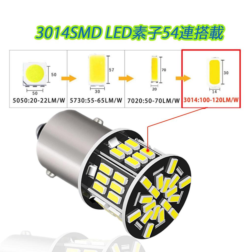 S25 LED Single Back Lamp White Super Bright BA15S Pin Angle Compatible Backlight Turn Signal Lamp 3014SMD Back Light 10 Bulbs (1156 180°) 12V/24V