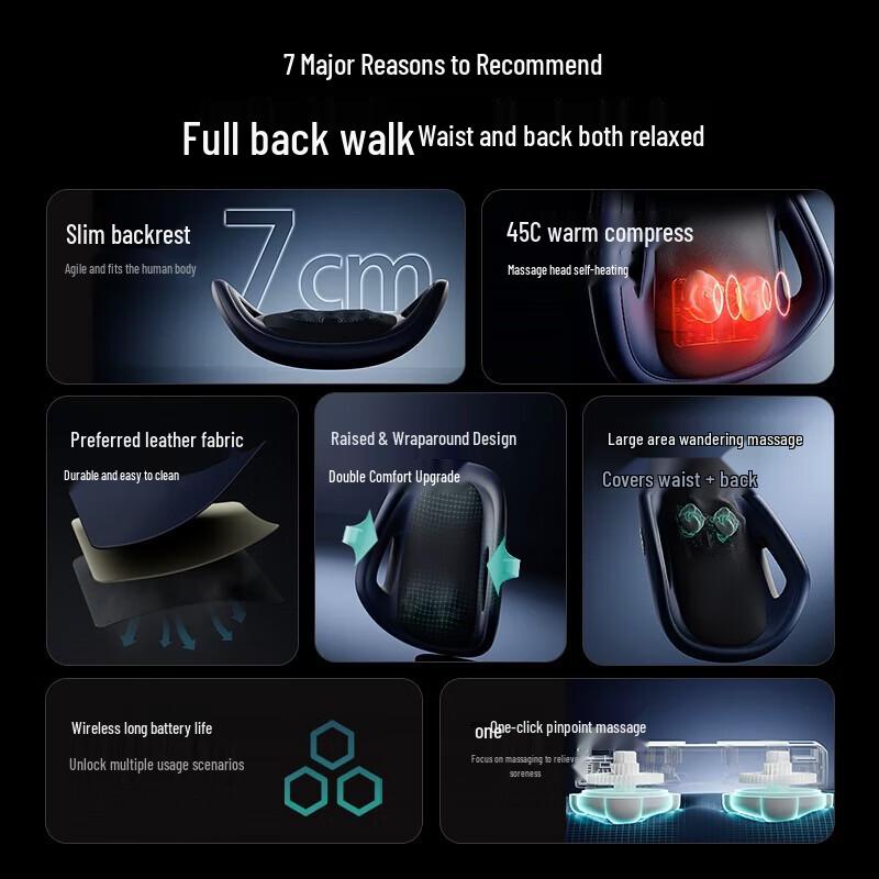 Philips Multifunction Lumbar & Back Massager CN plug (adapter included)