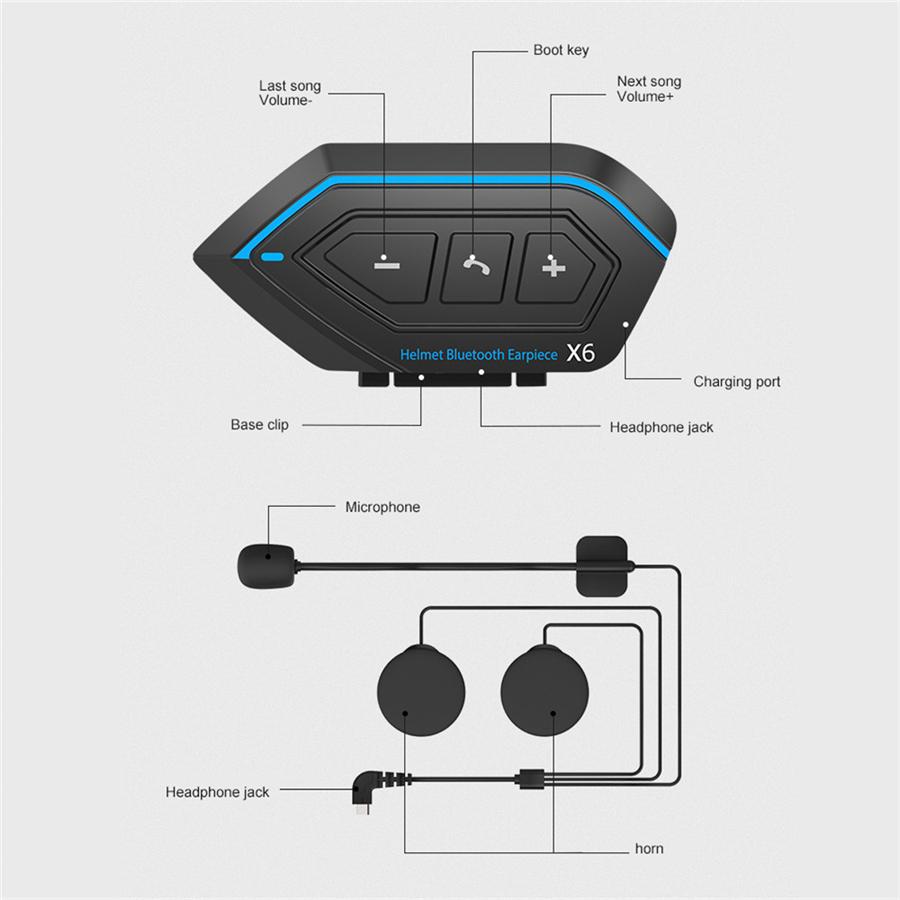 Motorcycle ATV English Version Helmet Bluetooth Headset Intercom Stereo Headset