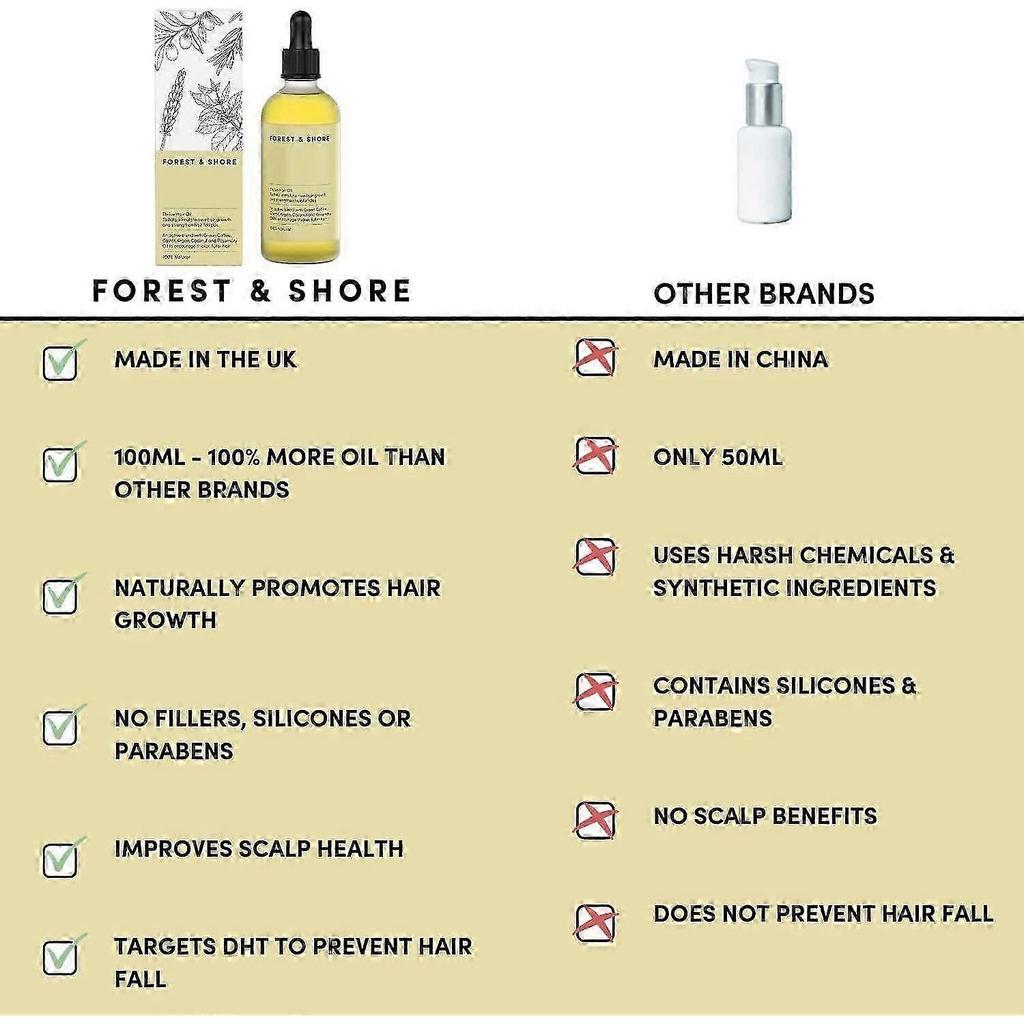 Natural Hair Growth Oil -Veganic Organic Natural Hair Growth