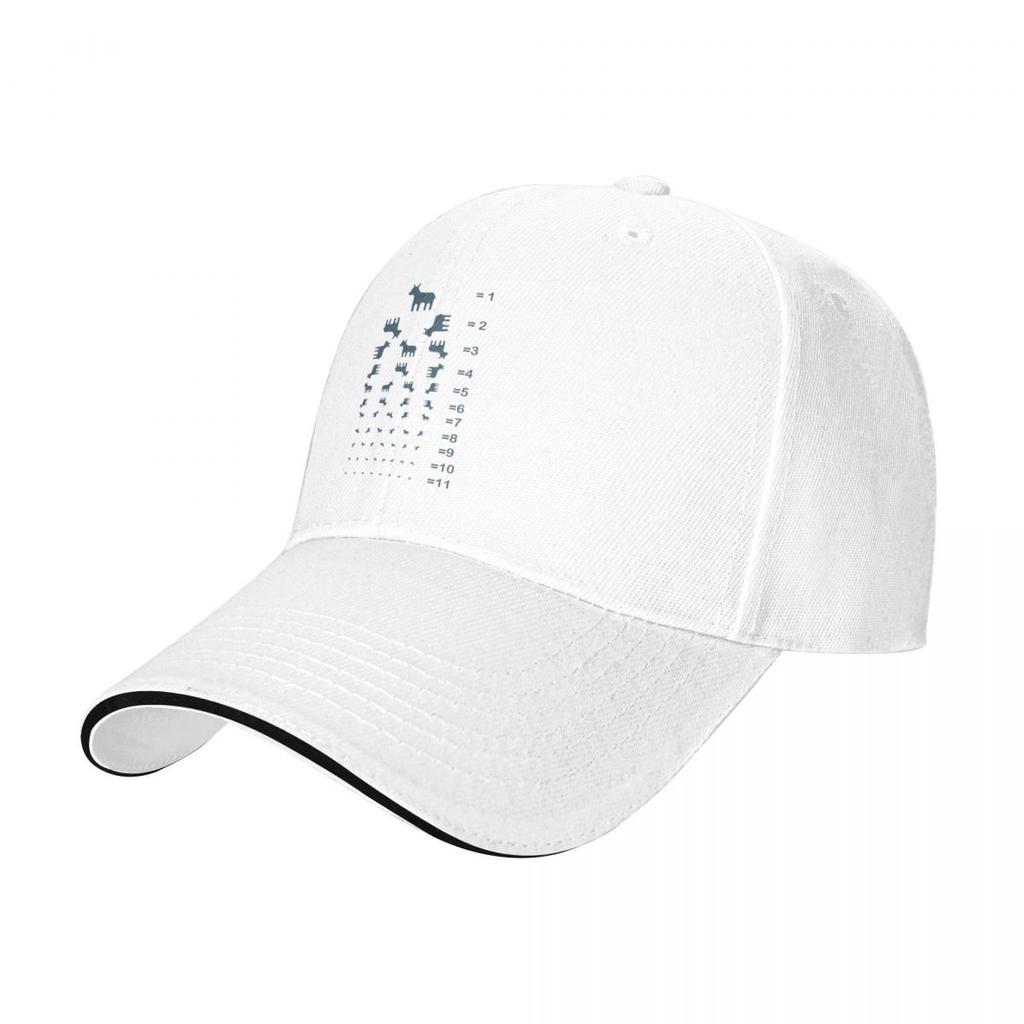 Baseball Caps Severance TV Show Goat Eye Test Casquette Unisex Casual Summer Hats