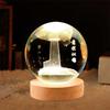 Crystal Luminous Global Ball Decoration Star Walk Night Light Usb Direct Insertion