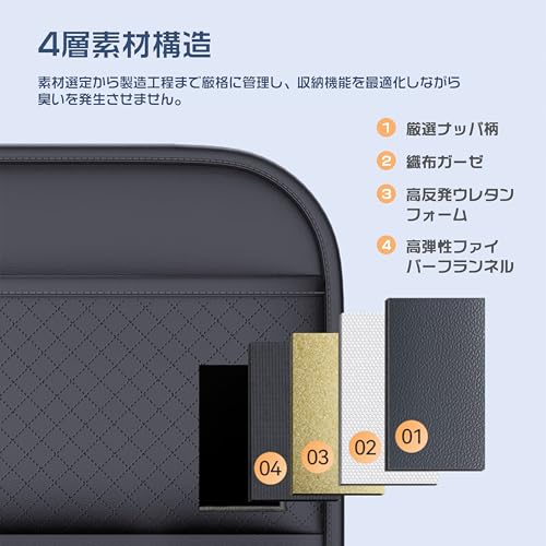 Seat Back Pocket [Car Storage Pocket, Car Tissue Case, Hanging Car Trash Can] Rear Seat Large Capacity 3D Expandable Napa Leather Three-Layer Structur