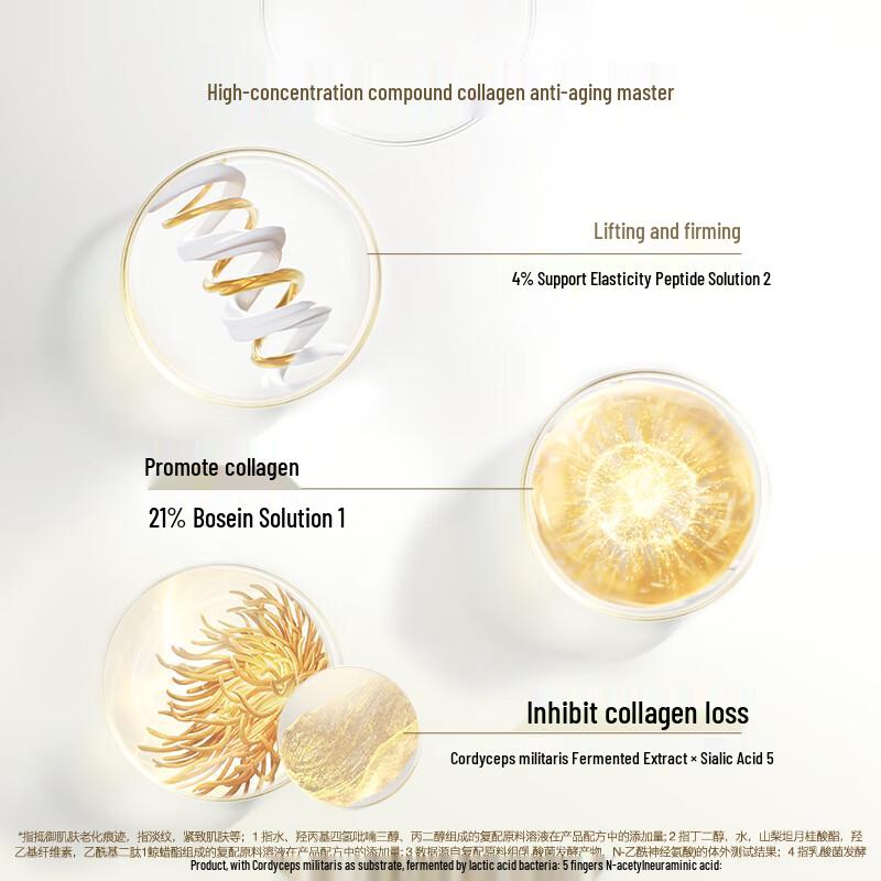 YUE SAI Golden Skincare Set