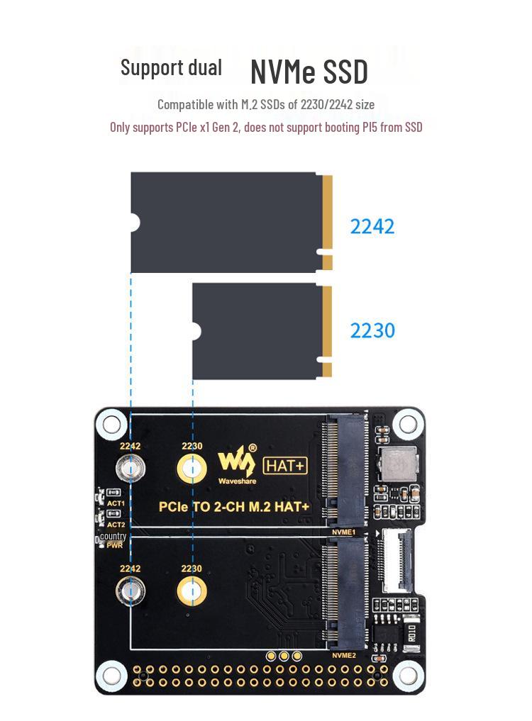 Raspberry Pi 5 PCIe Dual M.2 NVMe Adapter Board for Hard Drive Expansion