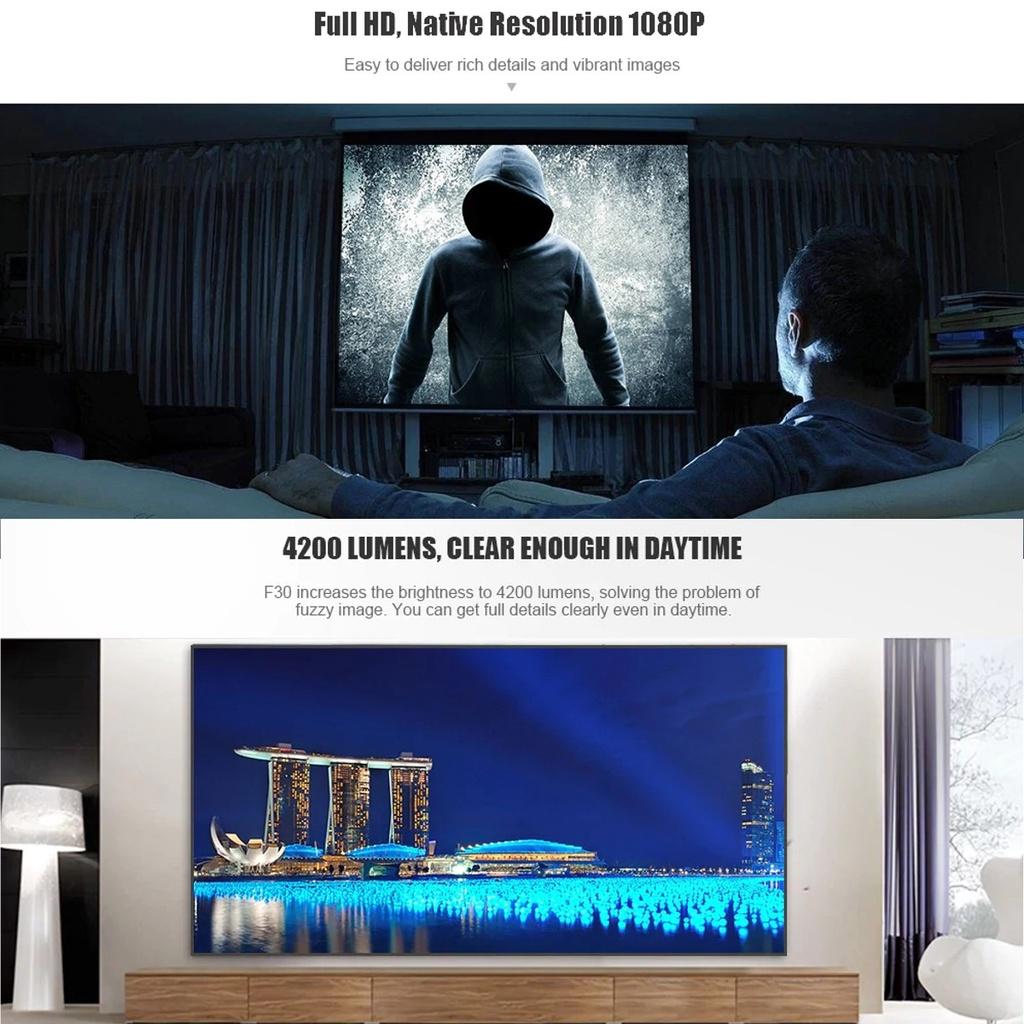 HD 1080p 4K LED Projector Android Version 6.01 Full 4200 Lumens 2G 16G Home Entertainment Commercial Projector Home Theater Sale New