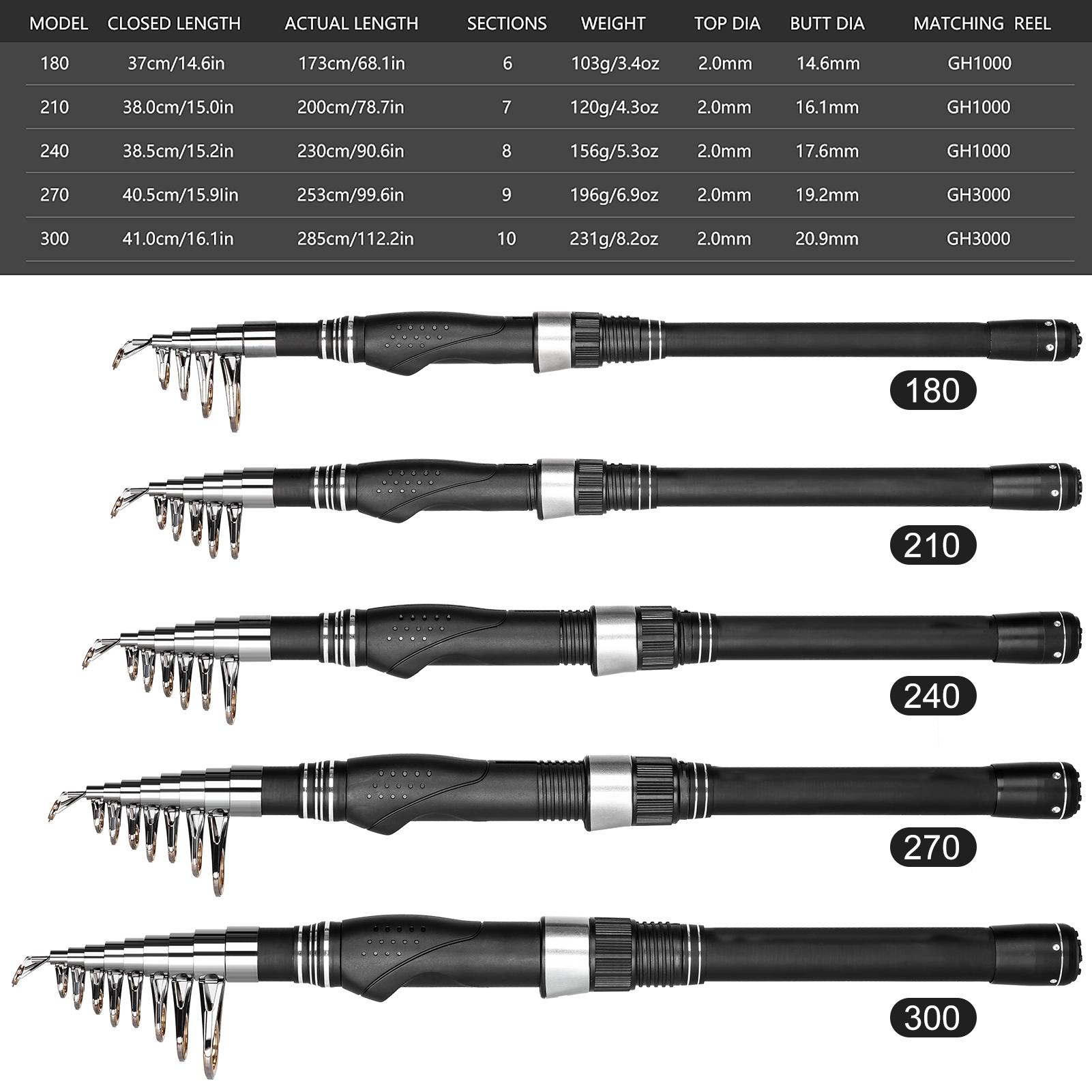 

Комбо Удилище и Катушка Удилище Телескопическое из Углеволокна с Набором Катушек Приманки Джиг Крючки Рыболовная Сумка