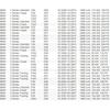 New 37146785207 37146763735 For BMW 1 3 5 Series E60 E81 E87 E90 E91 E92 320 325 520 X1 X5 X6 M3 Headlight Level Sensor