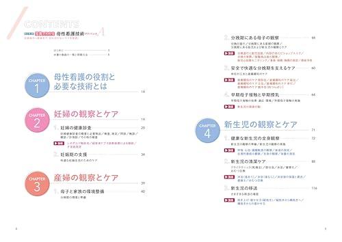 Newly revised 2nd edition: Advanced Maternal Nursing Techniques explained in photos