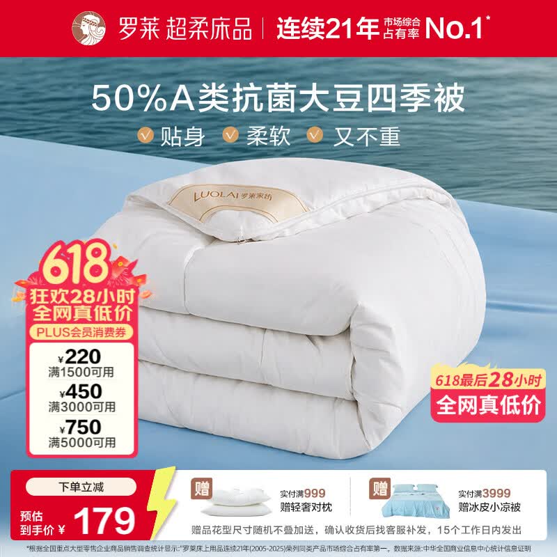 Luolai W-Soft Soybean Fiber Antibacterial All-Season Quilt 200cm x 230cm