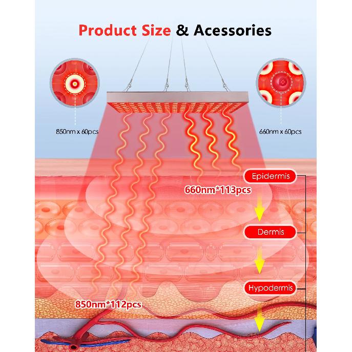 LED Red Light Therapy Panel Lamp for Facial Anti Aging Skin Care Beauty 225 LED Light Body Pain Relief Physical Therapy Tools