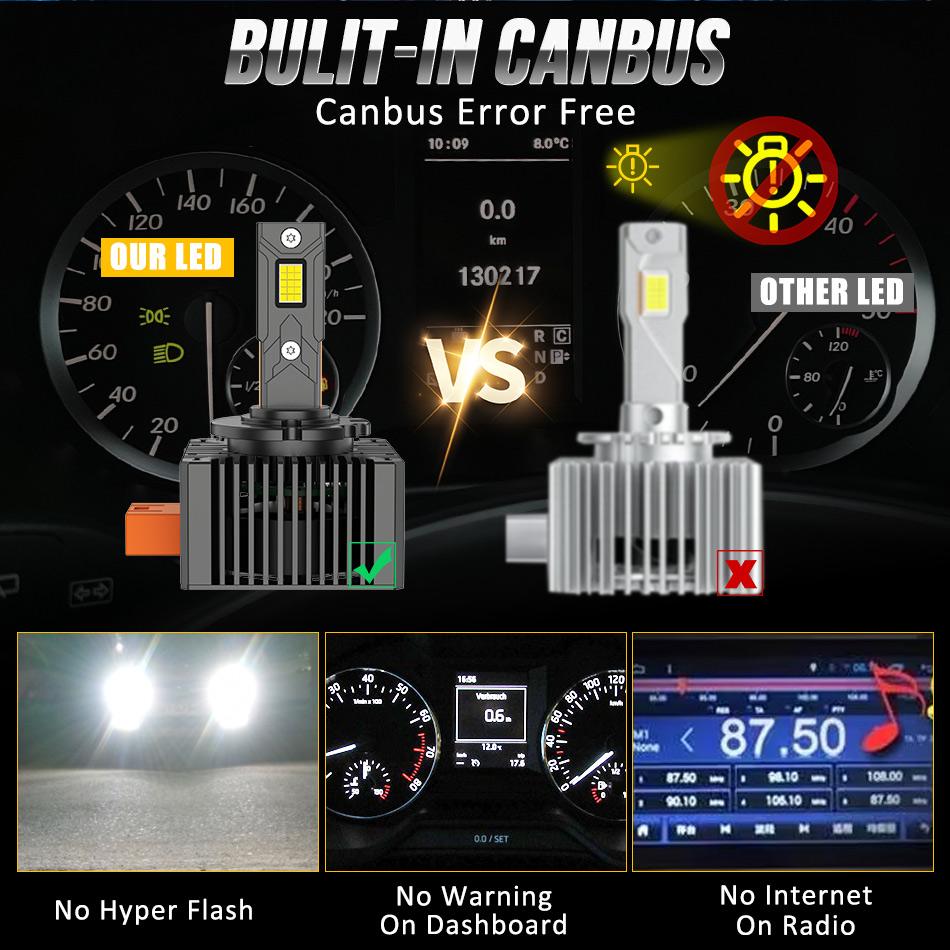 Dualvision D1S D3S LED-Scheinwerfer HID D2S D4S D5S D8 Turbo-LED 30000LM 35W Zweiseitiger CSP-Chip 6500K Plug&Play Auto-Lampe Xenon HID