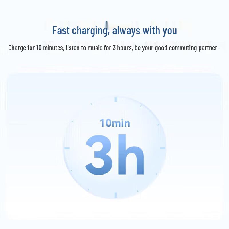 HUAWEI FreeBuds SE 2 Wireless Earbuds