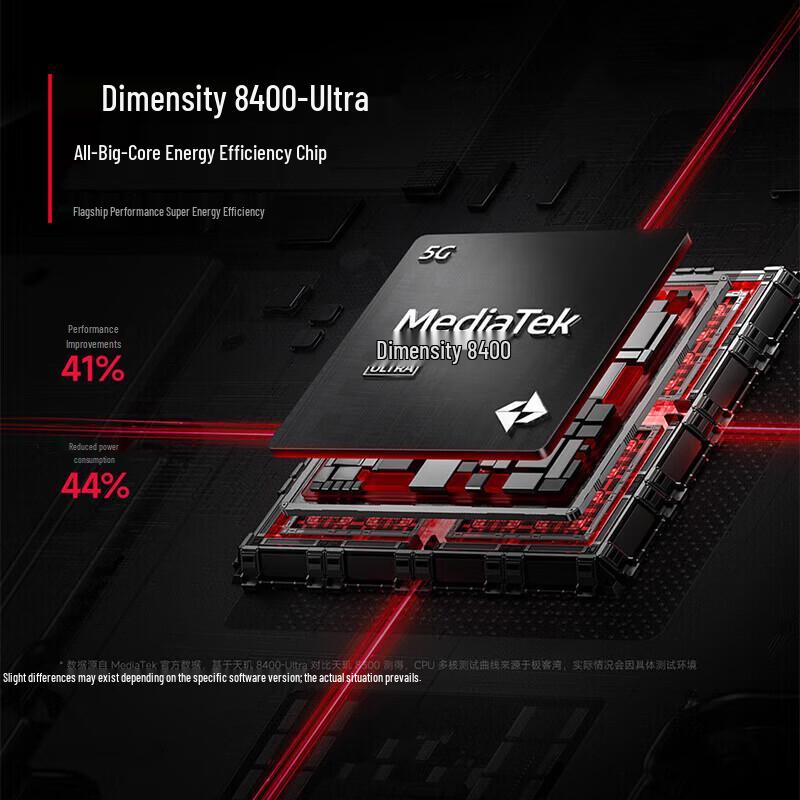 Смартфон Xiaomi Redmi Turbo 4 (версія CN)